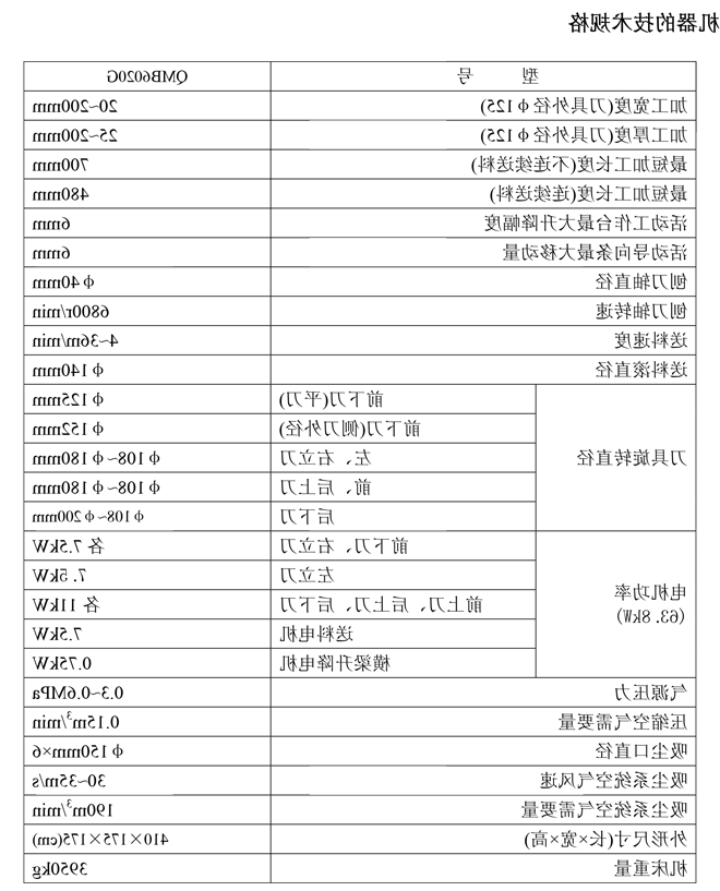 QMB6020G 四面木工刨床(六轴)